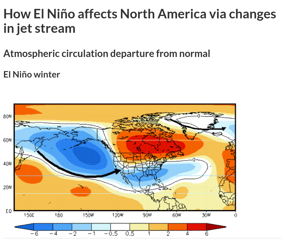 /brief/img/Screenshot 2023-04-21 at 08-04-25 Weather El Niño - Canada.ca.png